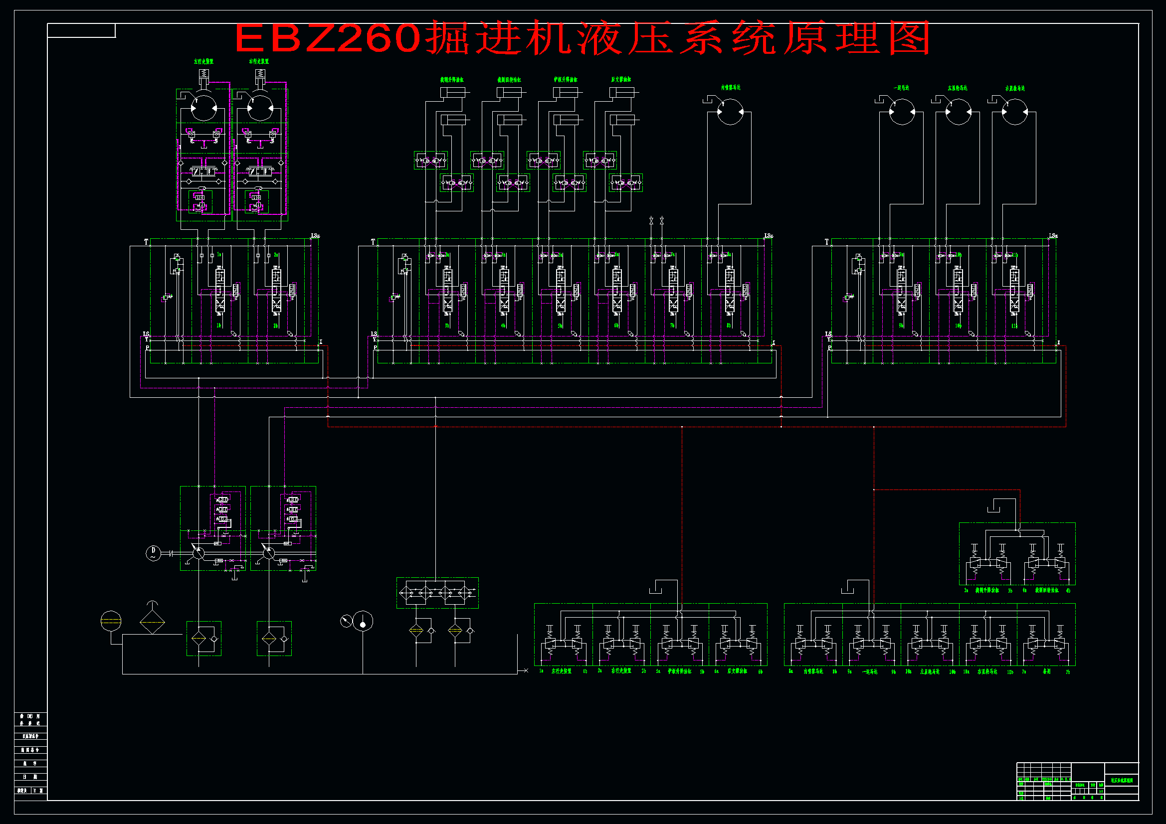 ebz260掘进机液压系统设计(论文 cad图纸)