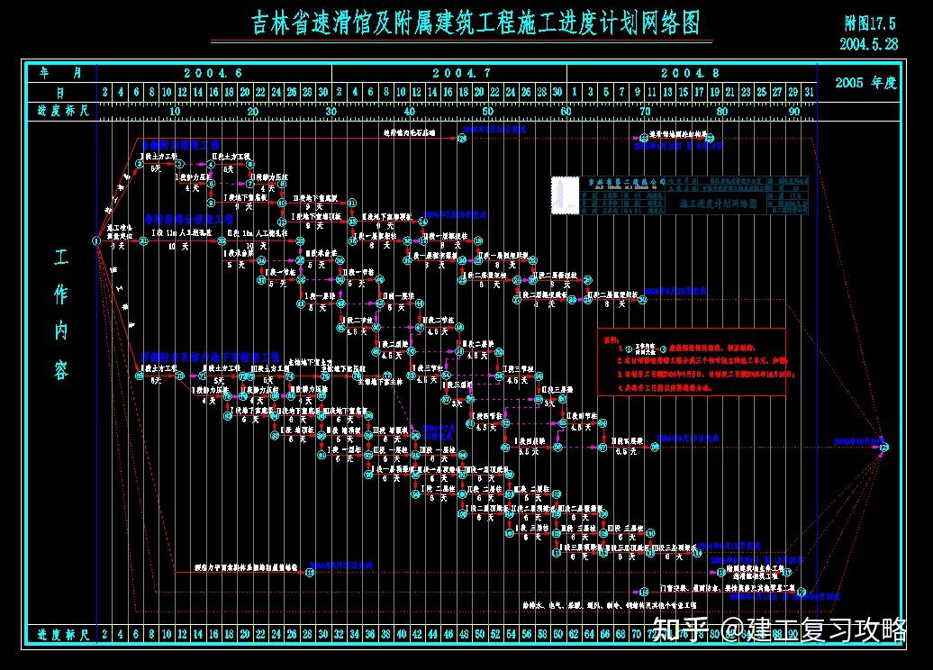 67个施工进度计划横道图模板,输入日期即可自动生成表格,效率超赞