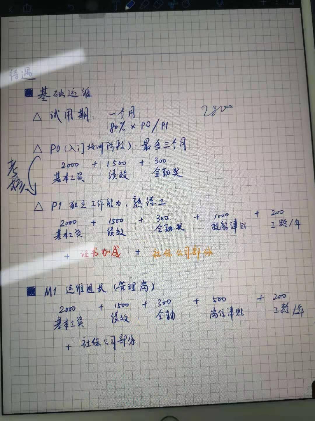 中年人的悲哀