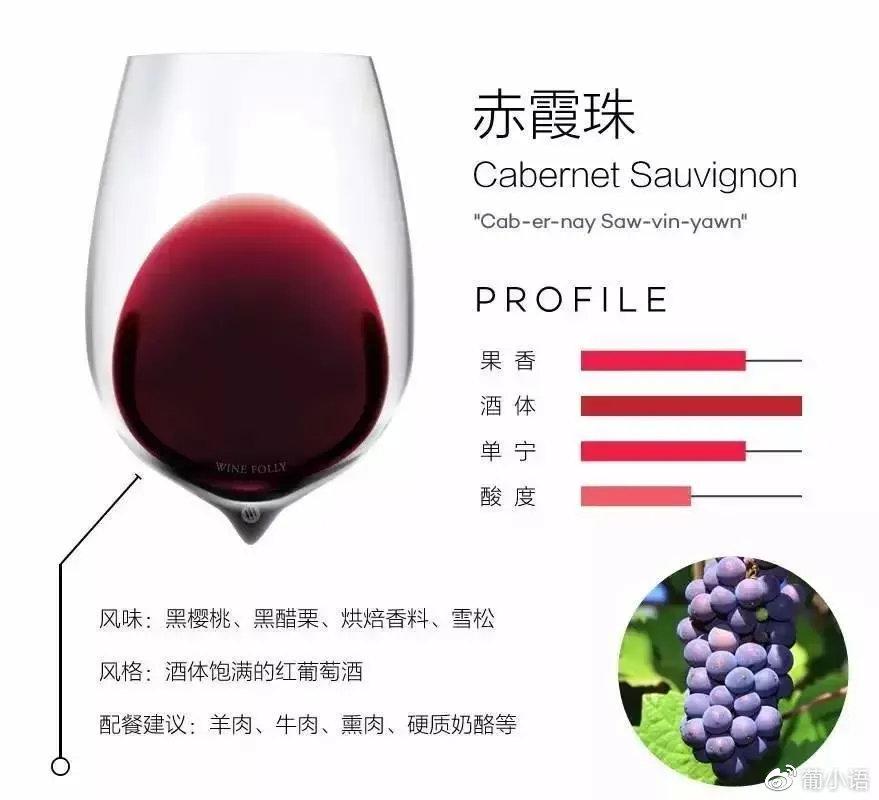 赤霞珠——红葡萄品种之王
