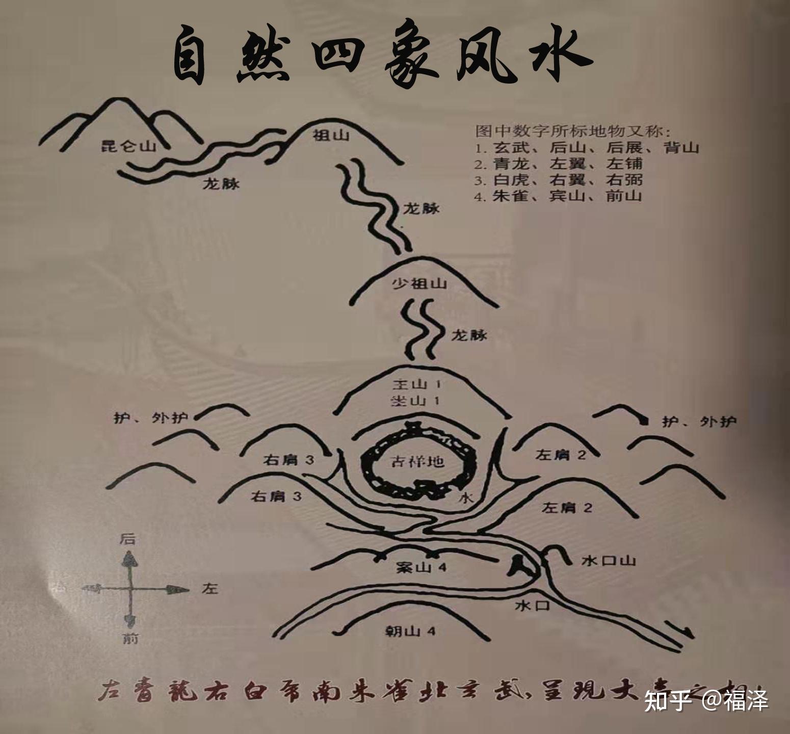 无锡公墓灵山塔陵山环水抱藏风聚气人生的后花园