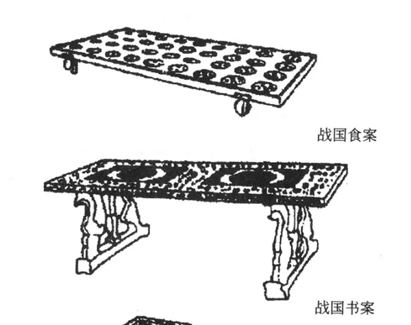 考研热点|中国建筑史考点-战国,秦,汉,三国,魏晋南北朝