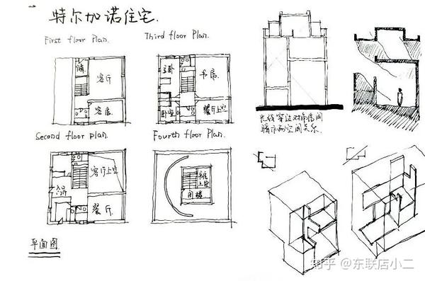 【东大建筑考研.案例分析05】图尔加诺住宅——纯白理想乡的理性盒子