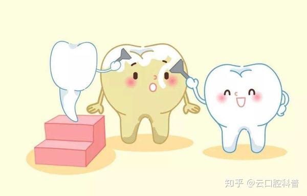 儿童口腔护理科普