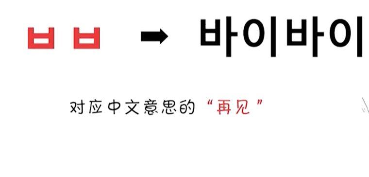 干货特辑韩语当中最常见的缩略语