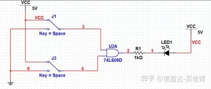 或门芯片:74ls32