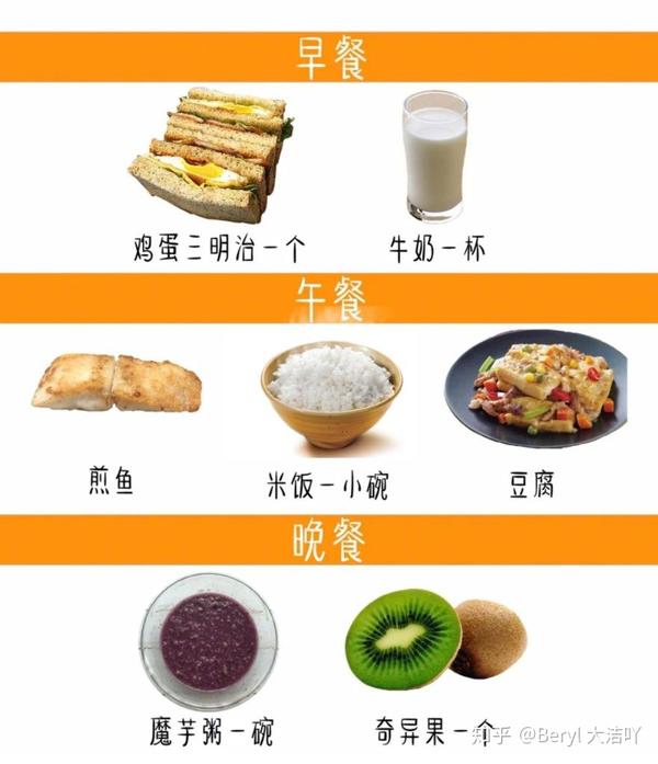 你不知道明星减肥食谱