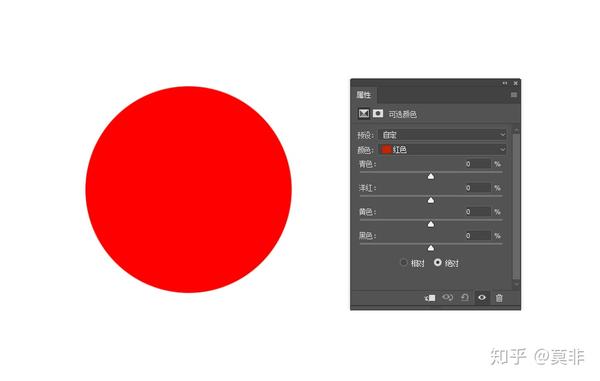 把红色变为其他任何颜色:红色→橙色:加1/2绿或减1/2洋红