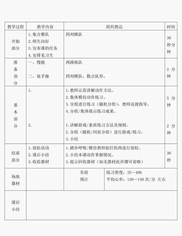 第2问教学目标设计 作答模板: 知识与技能目标 1.