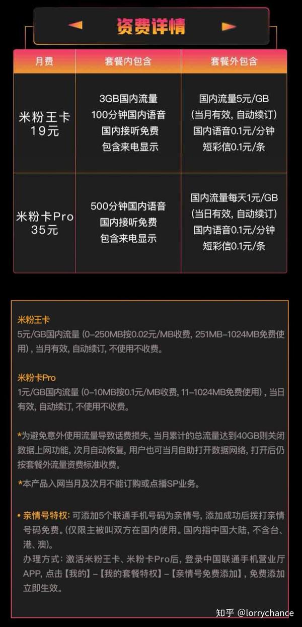联通新推多个19元3g100分钟套餐,取代原有5元米粉卡天神卡v粉卡等
