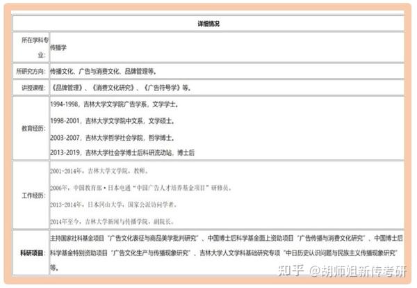 吉林大学新传考博报考分析新传考博报考系列