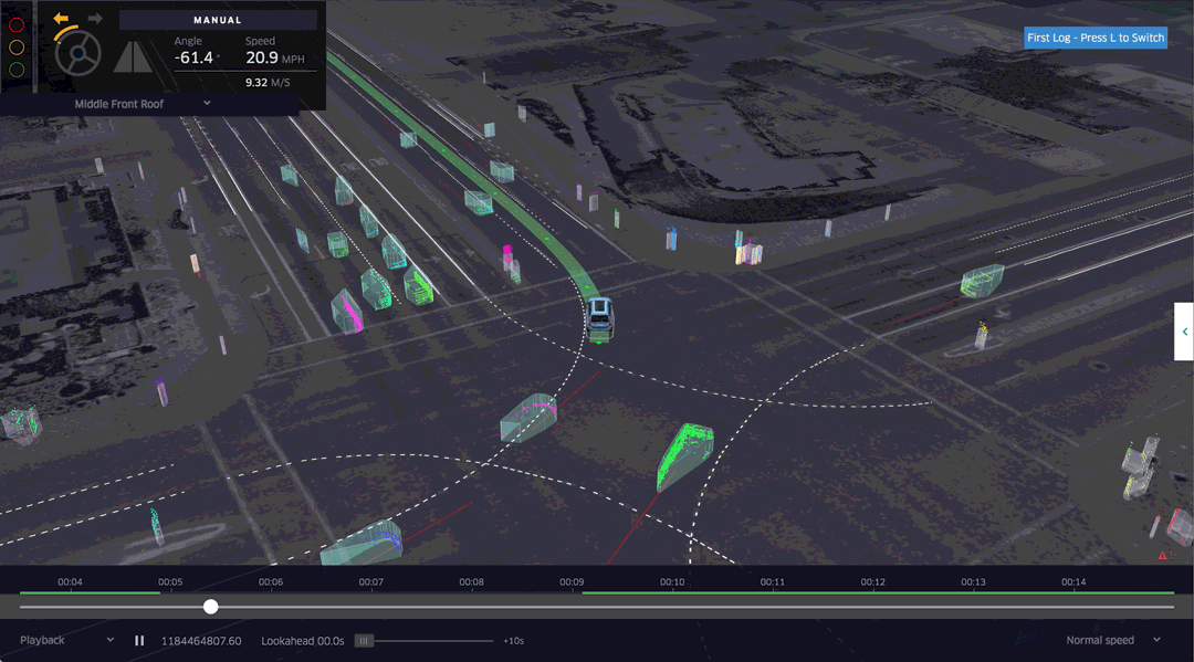 gl上下文的每个图层将数据源渲染为给定外观,如网格(地面和车辆),路径