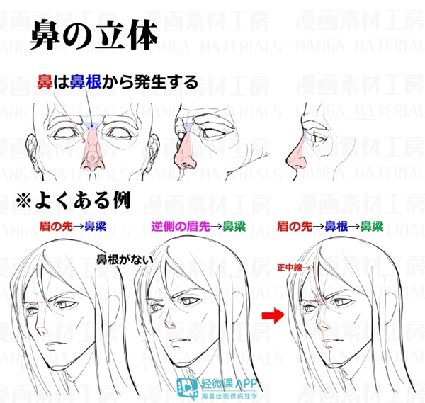 动漫人物的鼻子怎么画干货教程又来了绘画小技巧