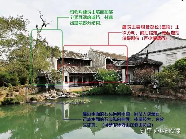 从濯缨水阁向东北看 作者摄,绘