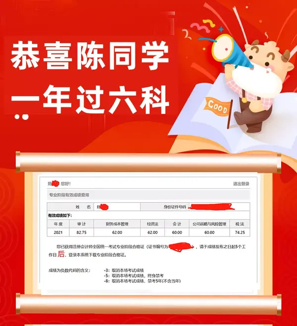 75分 陈同学也太会考了 这些一年六科大神在漂亮的成绩单背后