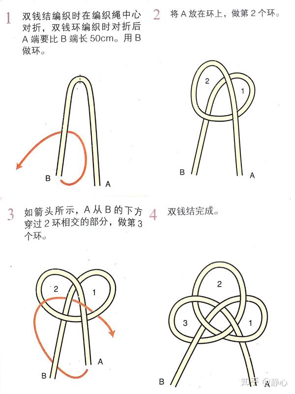 中国传统手工红绳编织之双钱结