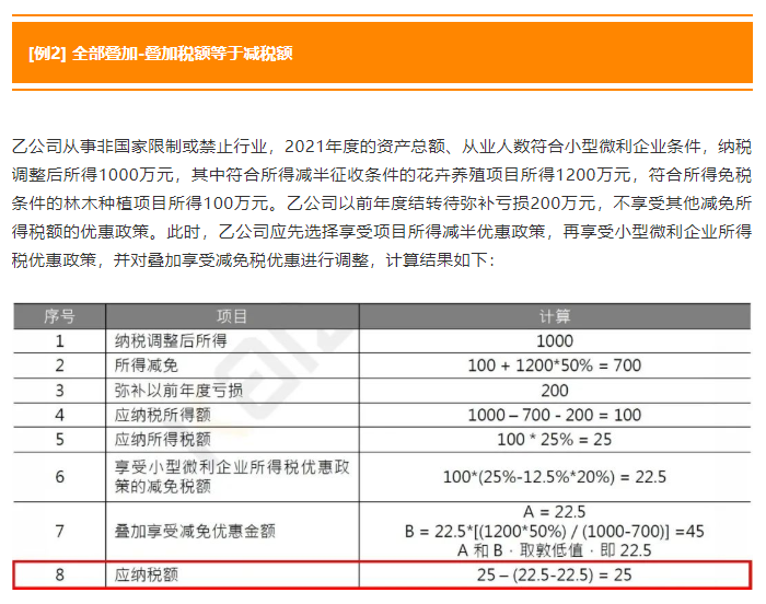 2021年企业所得税年度纳税申报表关于叠加享受的新规