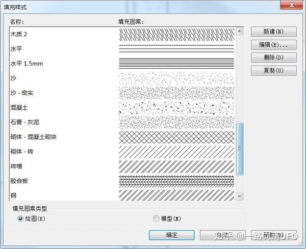 035revit系列填充样式中缺少钢筋混凝土的符号