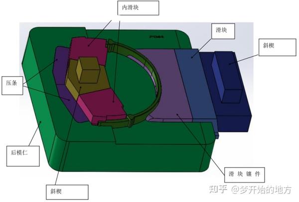 价值80万的u型耳机支架模设计,这样的模具你会设计吗