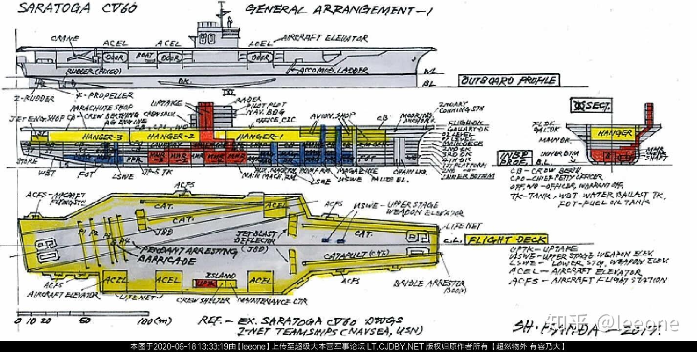 多图首见带你拆航母了解美国现代航母分舱结构布局
