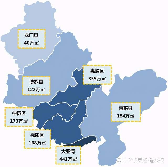 2021年东莞惠州中山待入市项目盘点