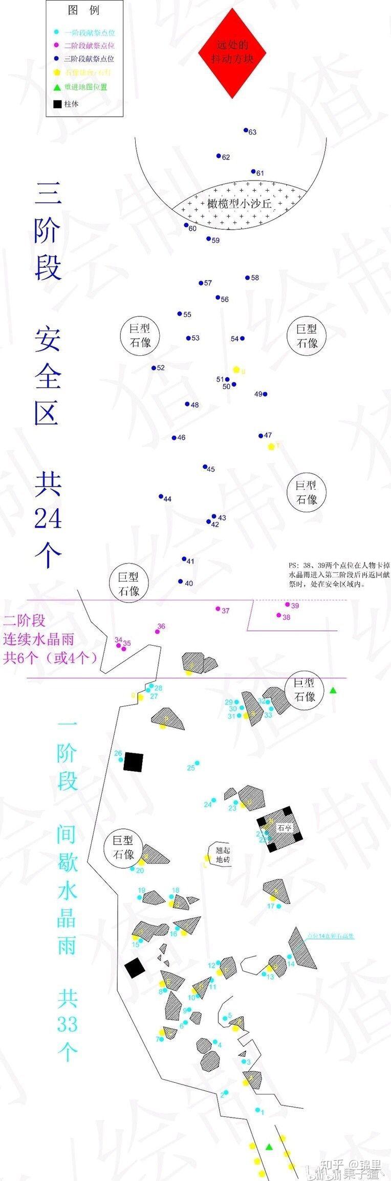 有光遇大佬给个伊甸之眼的线路图吗