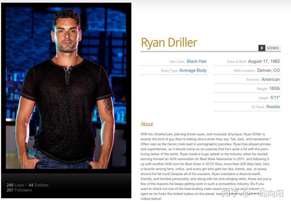 欧美男神系列36ryandriller