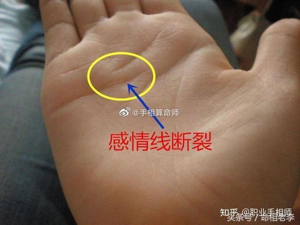 手相小知识,我来解读