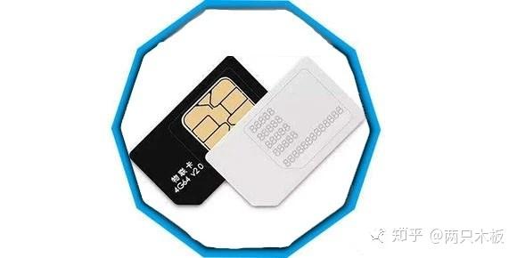 物联卡(纯流量卡)全面,专业解析.