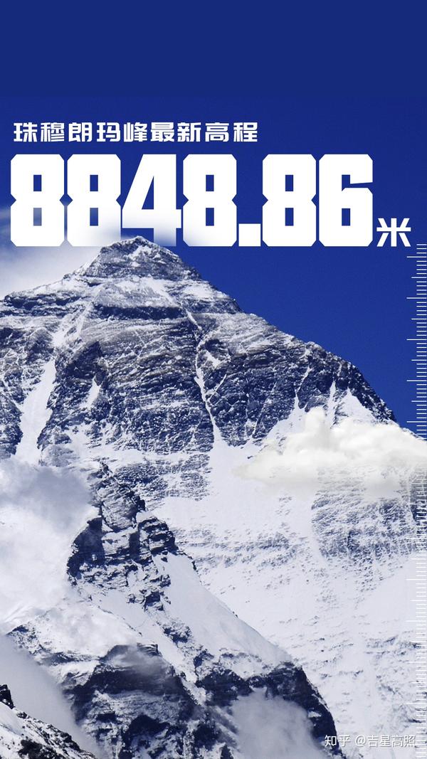 8848.86米——珠穆朗玛峰新"身高"