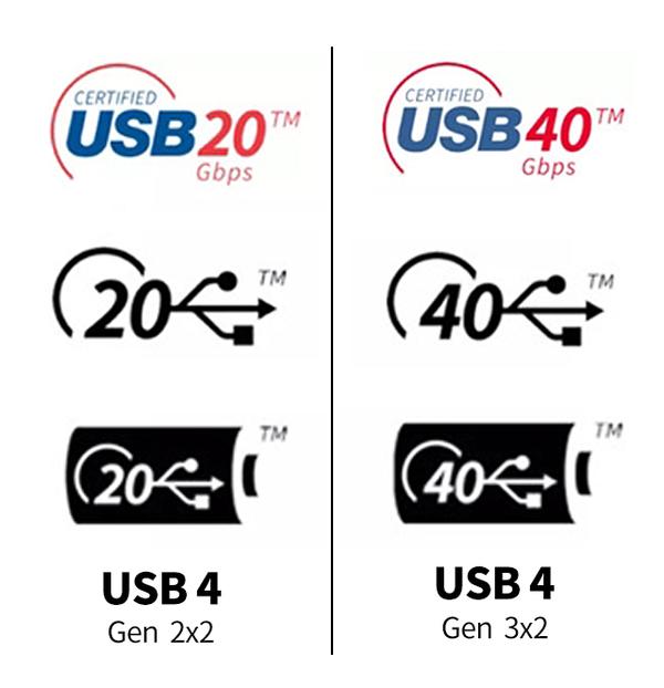 usb4时代正式开启有哪些大跨越