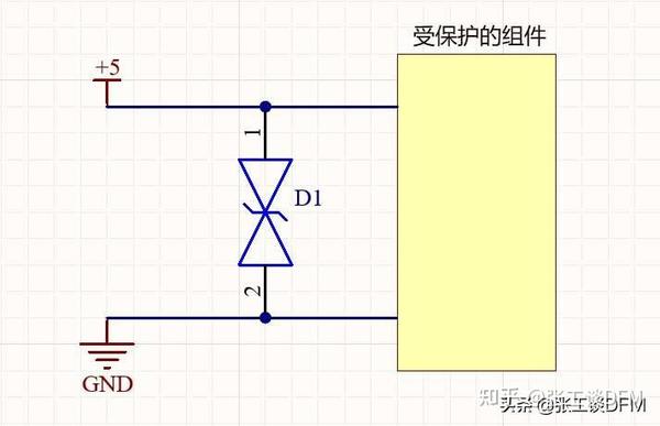 Esd Esd Esd Pcb