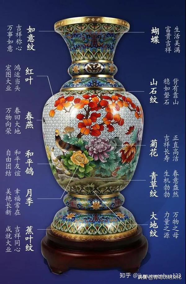 景泰蓝盛世欢歌