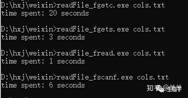 fgets读取一行_fgets fread_fgets读取整个文件