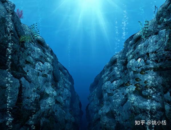 挑战者深渊(challenger deep)