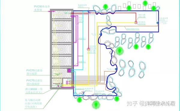 沉淀仓底排水h管细节