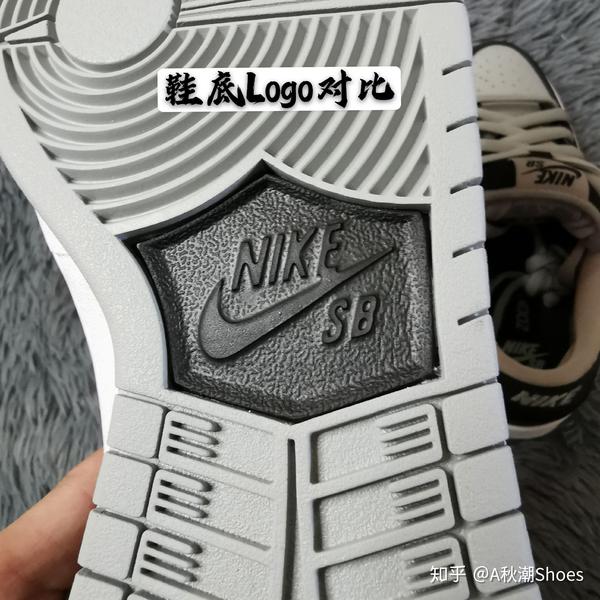 关于dunk 影子灰你了解多少