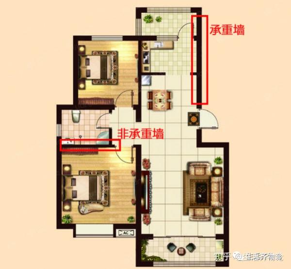 一般可以通过以下几种方式分辨承重墙和非承重墙.