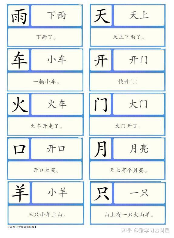 启蒙资料——【洪恩识字】字卡1000字全,已排版,可直接打印(1-100)