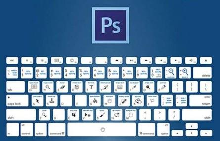 photoshop 快捷键大全分享,职场必备加分技能