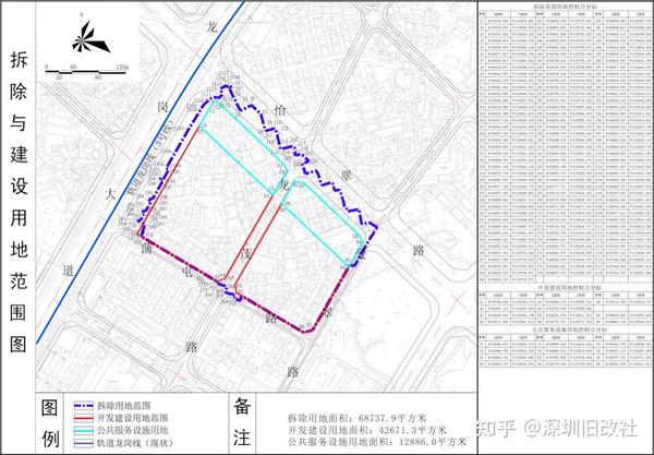 龙岗区龙城街道爱联新屯村旧改