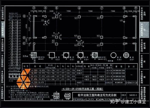 16g101图集梁平法表示,101图集16g101 梁平法施工图制图规则