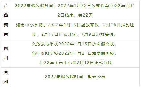 2022年中小学寒假放假时间表01不过有的个别地区的寒假时长就高达45