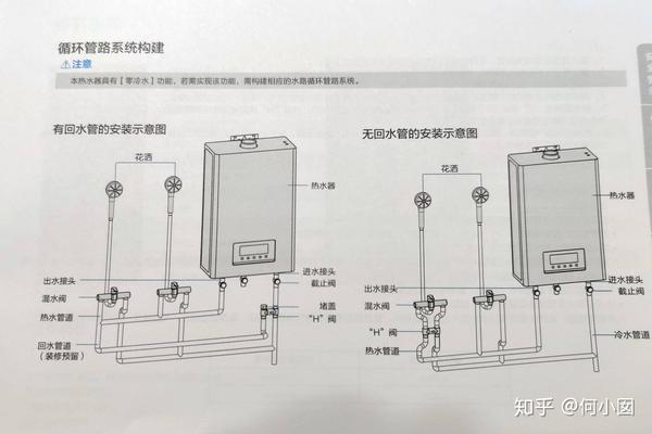 洗澡冷水放半天?换上美的极光零冷水td7燃气热水器吧