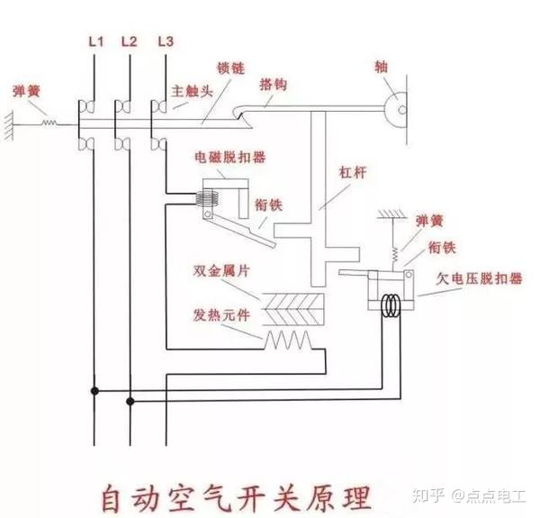 空气开关:选用 特点 分类 工作原理 作用 注意事项,纯