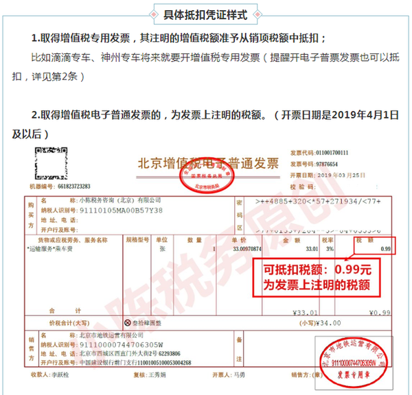 可抵扣增值税进项税额的凭证有哪些?