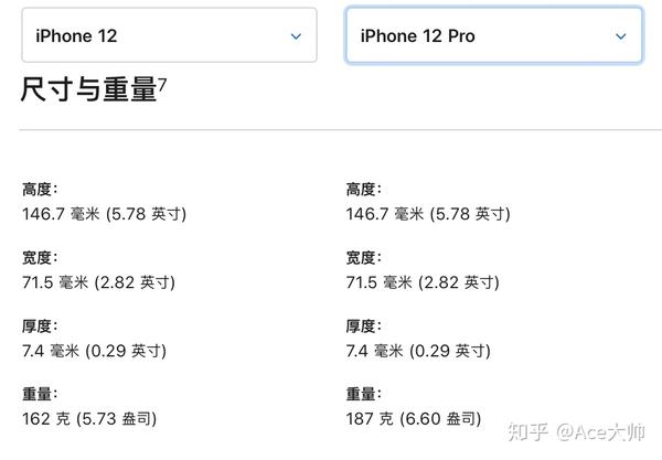 iphone 12和12pro怎么选?它们有什么区别?