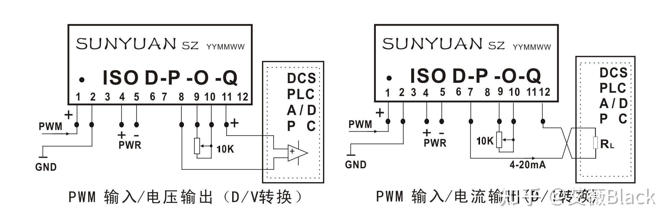 4 20mA与PWM信号相互转换现场应用方案 知乎