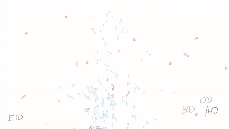 奇蛋物语 四至七集制作笔记