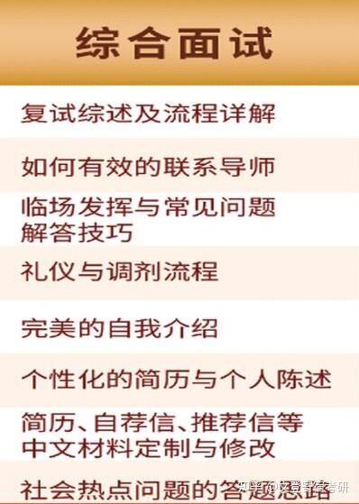 考研复试培训班内容是怎么样的 知乎